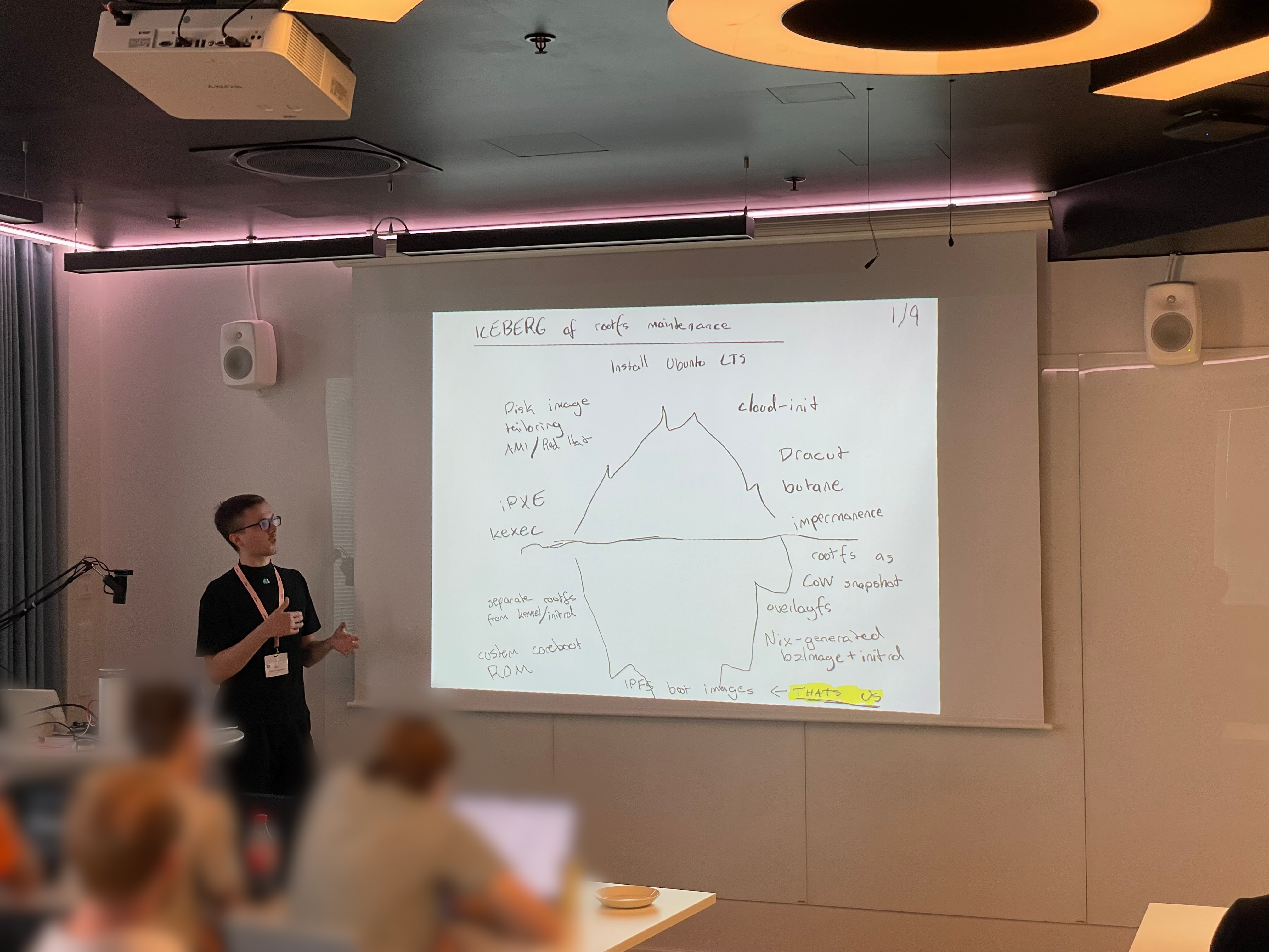 picture with ongoing presentation